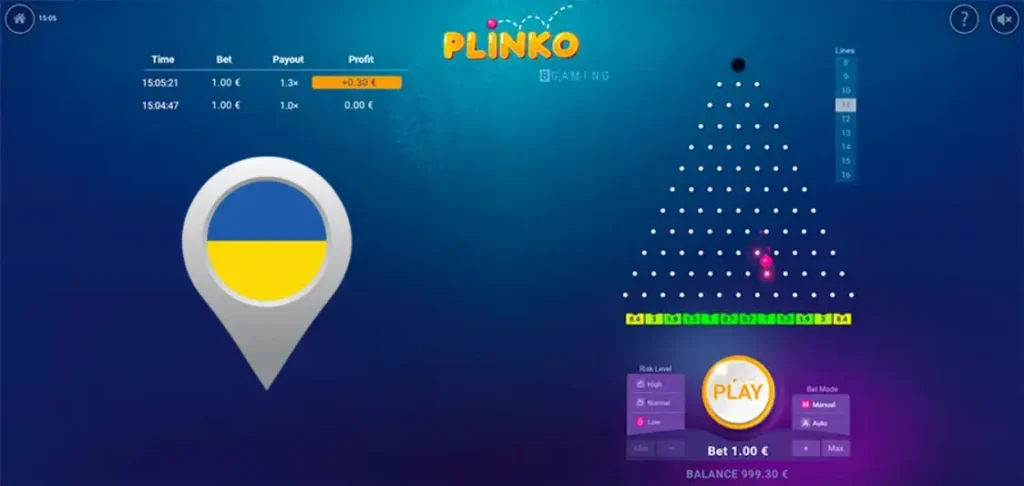 Plinko BGaming