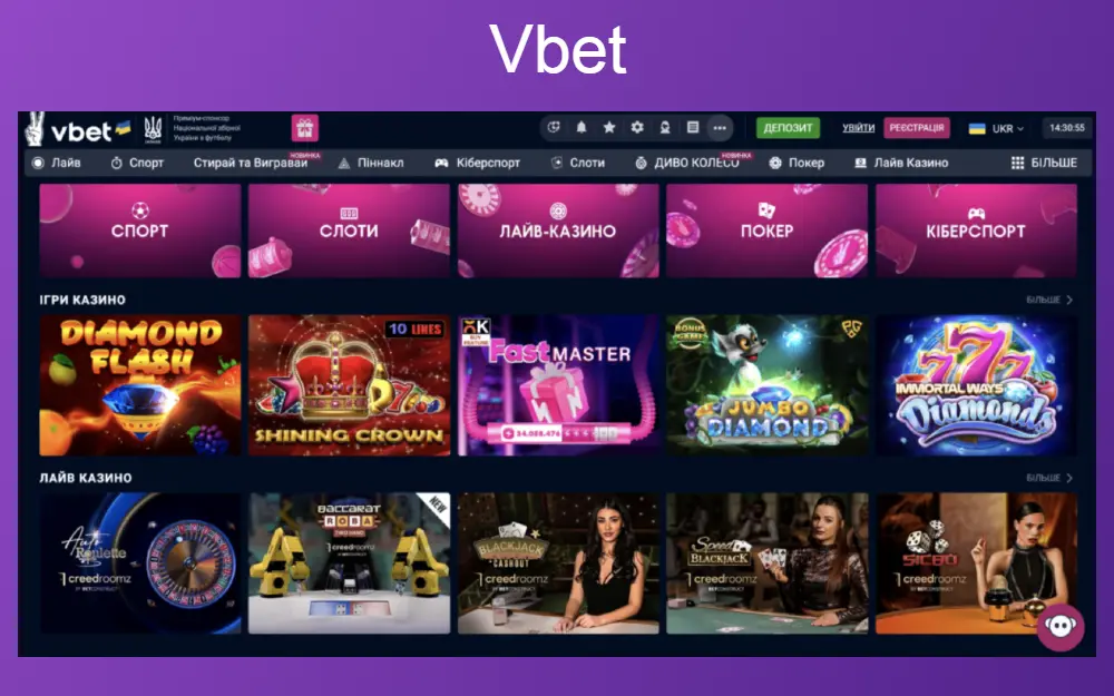 Vbet casino та букмекерьска контора України, яка має ліцензію КРАІЛ