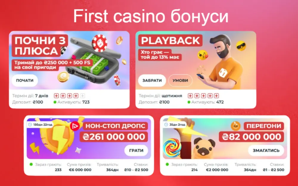 First casino: всі бонуси в казино Фірст