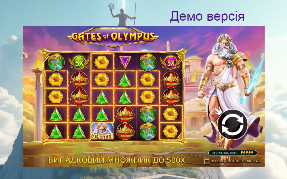 Gates of Olympus демо: безкоштовна версія Гатес оф Олімпус