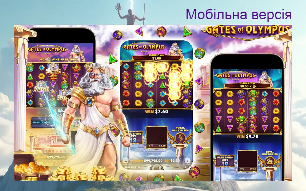 Мобільна версія Gates of Olympus - ігрові автомат Олімпус у смартфоні