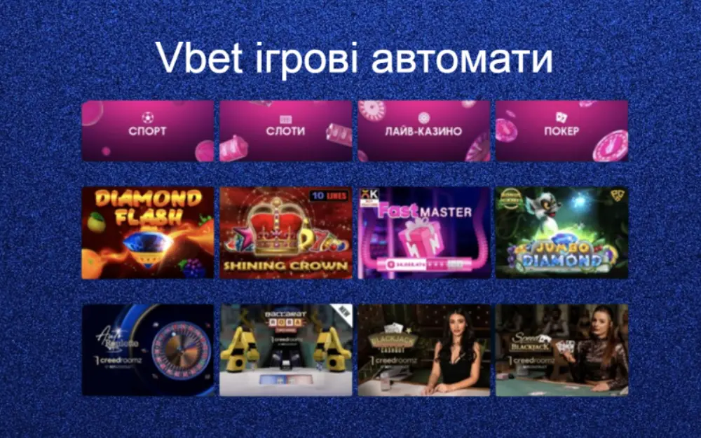 Vbet ігрові автомати та слоти на Вбет юа