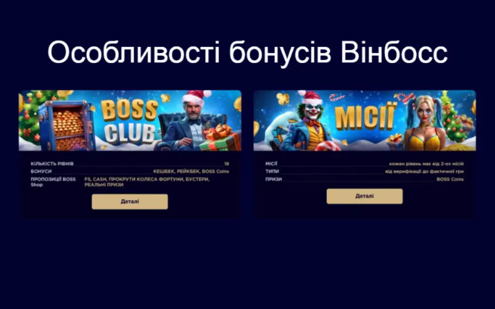 Winboss бонуси