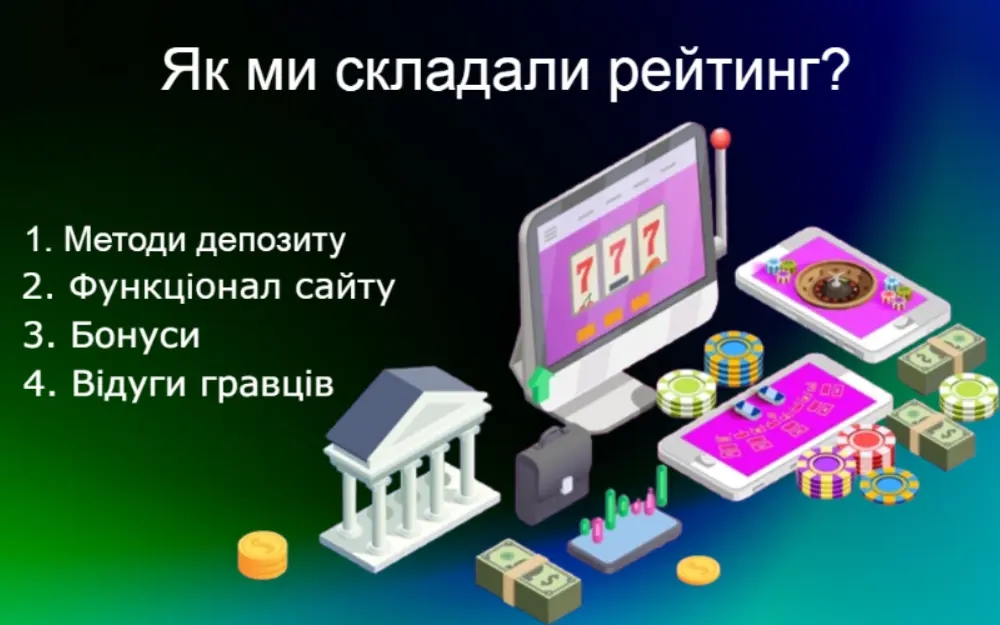 Як ми складали рейтинг покер румів України