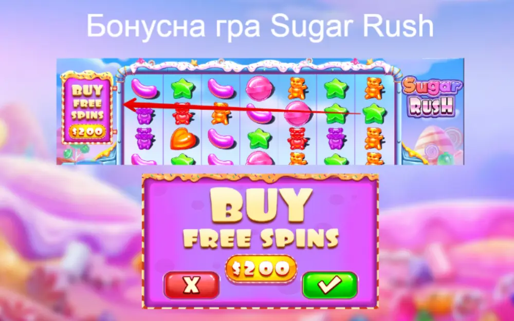 Бонусна гра Sugar Rush